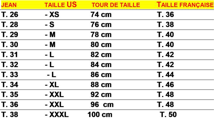 Taille européenne jean sale